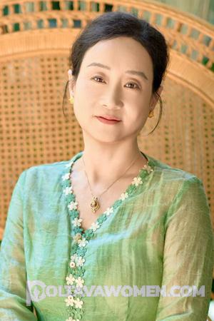 225318 - Yongmei Age: 57 - China