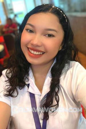 225384 - Kyle Age: 22 - Philippines