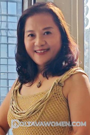 225463 - Yanfen Age: 63 - China