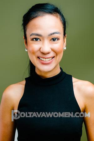 225542 - Korawan Age: 36 - Thailand