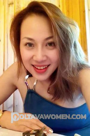 225620 - Min Age: 53 - China