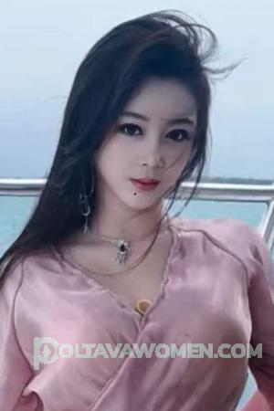 225711 - Lin Age: 51 - China