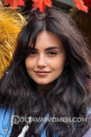 Ladies of Eastern-Europe